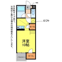 セザンヌ佐藤の物件間取画像